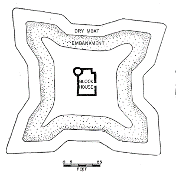 Sketch of moat around Addison Blockhouse